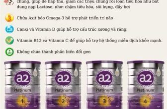 [🆕🇻🇳]  Baby and Mom – Mua sắm & bán lẻ 🧑‍🧒❤️️👶⭐️ Sữa a2 Platinum Premium : cho trẻ được sản xuất dựa trên hỗn hợp protein whey và casein cao cấp
Sữa uống a2 Platinum Premium cho trẻ  cung cấp các chất din , shares-0✔️ , likes-1❤️️ , date-2024-12-12 18:31:23🇻🇳🇻🇳🇻🇳📰🆕