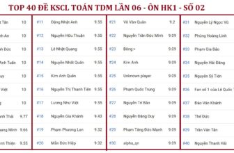 [🆕🇻🇳] Học Toán Lí cùng thầy Ái và Tư Duy Mở 📚 Top1Learn 📕 Chúc mừng TOP 40 đề KSCL Toán TDM Lần 06 nhé!
—————-
Số lượng các em học sinh tham gia: 861.
Điểm trung bình: 7,21 nhé!
————–
Các em tư , shares-11✔️ , likes-409❤️️ , date-2024-12-09 04:37:54🇻🇳🇻🇳🇻🇳📰🆕