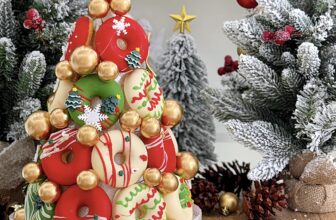 [🆕🇻🇳] BLOOM CAKE • 𝐓𝐡𝐞̂́ 𝐠𝐢𝐨̛́𝐢 𝐜𝐮̉𝐚 𝐧𝐡𝐮̛̃𝐧𝐠 𝐜𝐡𝐢𝐞̂́𝐜 𝐛𝐚́𝐧𝐡 𝐱𝐢𝐧𝐡 🍔 Top1Food  🍜  , shares-1✔️ , likes-4❤️️ , date-2024-12-11 02:37:56🇻🇳🇻🇳🇻🇳📰🆕