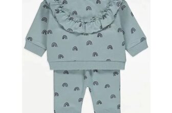 [???]  Bấy bì Clothing – ROSE épines ?‍?❤️️?⭐️ Hàng auth kids có sẵn nhà ROSESet nỉ GEO UK xinh cho bé giá chỉ #365k/set!Size: 6-9m, 9-12m, 12-18m!
, shares-0✔️ , likes-0❤️️ , date-2024-12-13 02:44:25????????