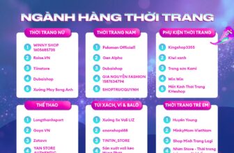 [🆕🇻🇳] Lazada là trang mua sắm trực tuyến uy tín hàng đầu tại Việt Nam ♥️️ Top1Index 📚   CÔNG BỐ BẢNG VÀNG “CÁC NHÀ BÁN HÀNG BÁN CHẠY NHẤT” 12.12 SIÊU SALE RẺ HẾTXin chúc mừng các nhà bán hàng đã không ngừng nỗ lực để đạt được thành thích  , shares-0✔️ , likes-22❤️️ , date-2024-12-19 18:19:50🇻🇳🇻🇳🇻🇳📰🆕