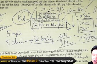 [🆕🇻🇳] Trung Tâm Luyện Thi BÁCH KHOA 📚 Top1Learn 📕 Ôn thi học kì 1 ngữ văn 12
Hướng dẫn 2K7 viết đoạn văn / bài văn cảm nhận đánh giá tác phẩm THƠ
#Lớp_văn_thầy_Nhật
, shares-0✔️ , likes-548❤️️ , date-2024-12-23 04:01:41🇻🇳🇻🇳🇻🇳📰🆕