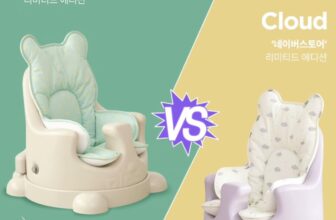 [🆕🇻🇳] Dailybebe-store -Baby & Mom – Đồ dùng mẹ và bé – đồ chơi cao cấp Korea , Us/Uk Chính Hãng🧑‍🧒❤️️👶⭐️  GHẾ #KOALA #ESSIANCE  NEW CLOUD & MODERN
Tất cả các dòng ghế đa năng khác đều phải xếp sau em nó, ko chỉ vì chất lượng vật liệu cấu thành mà cò , shares-0✔️ , likes-0❤️️ , date-2024-12-26 19:37:34🇻🇳🇻🇳🇻🇳📰🆕