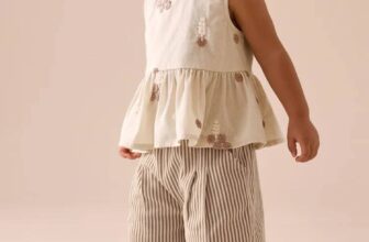 [???]  LUNA Kids Authentic – Hàng Hiệu Cho Bé ?‍?❤️️?⭐️  LUNA nhận order hàng Tết đến ngày 29/12 nhé.
Quần suông đang là hot trend đấy ạ. Set bộ dễ thương cho bé gáiSize : 3m — 7y.
Hàng order 3 — 4 , shares-0✔️ , likes-1❤️️ , date-2024-12-27 19:15:16????????