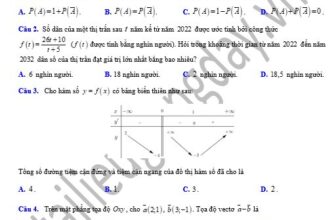[🆕🇻🇳] Tài Liệu Giảng Dạy – Chuyên đề, đề thi thử tốt nghiệp, giáo án, đề thi-kiểm tra 📚 Top1Learn 📕 MIỄN PHÍ
GIỚI THIỆU ĐẾN QUÝ THẦY CÔ
BỘ 30 ĐỀ THI THỬ THPT NĂM 2025
MÔN TOÁN HỌC – BỘ ĐỀ CÁC TRƯỜNG TRÊN CẢ NƯỚC
– Tài liệu file word – Chuẩn cấu trúc form , shares-5✔️ , likes-2❤️️ , date-2024-12-30 22:17:36🇻🇳🇻🇳🇻🇳📰🆕