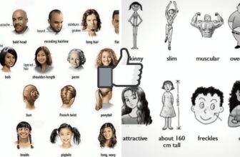 [🆕🇻🇳] English Kids 📚 Top1Learn 📕 How to Describe People in English!
, shares-0✔️ , likes-0❤️️ , date-2024-12-29 05:00:11🇻🇳🇻🇳🇻🇳📰🆕