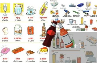 [🆕🇻🇳] English Kids 📚 Top1Learn 📕 Containers & Packaging Vocabulary
, shares-1✔️ , likes-0❤️️ , date-2025-01-08 05:00:14🇻🇳🇻🇳🇻🇳📰🆕