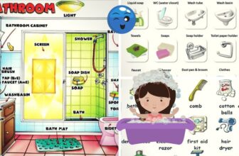 [🆕🇻🇳] English Kids 📚 Top1Learn 📕 “In the Bathroom” Vocabulary
, shares-0✔️ , likes-0❤️️ , date-2025-01-09 05:00:13🇻🇳🇻🇳🇻🇳📰🆕