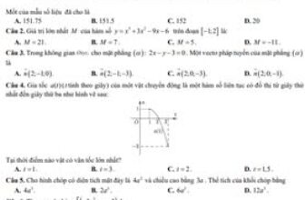 [🆕🇻🇳] TOÁN MATH – Tài liệu và đề thi môn Toán THPT 📚 Top1Learn 📕 Đề thi thử TN THPT 2025 môn Toán
Liên trường THPT – Nghệ An
, shares-32✔️ , likes-63❤️️ , date-2025-01-22 19:42:23🇻🇳🇻🇳🇻🇳📰🆕