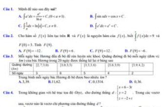 [🆕🇻🇳] TOÁN MATH – Tài liệu và đề thi môn Toán THPT 📚 Top1Learn 📕 Đề tham khảo TN THPT 2025 môn Toán
Sở GD&ĐT Bà Rịa – Vũng Tàu
, shares-41✔️ , likes-56❤️️ , date-2025-01-17 02:15:32🇻🇳🇻🇳🇻🇳📰🆕