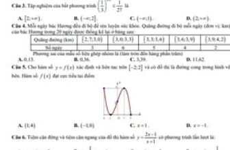 [🆕🇻🇳] TOÁN MATH – Tài liệu và đề thi môn Toán THPT 📚 Top1Learn 📕 Đề thi thử TN THPT 2025 lần 1 môn Toán
Trường THPT Diễn Châu 5 – Nghệ An
, shares-66✔️ , likes-93❤️️ , date-2025-01-23 21:48:58🇻🇳🇻🇳🇻🇳📰🆕