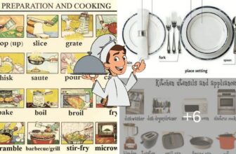 [🆕🇻🇳] English Kids 📚 Top1Learn 📕 “In the Kitchen” Vocabulary…! :)
, shares-0✔️ , likes-0❤️️ , date-2025-01-17 05:00:07🇻🇳🇻🇳🇻🇳📰🆕