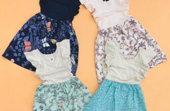 [🆕🇻🇳]  Khánh Nhung Shop – Hàng Hiệu VNXK cao cấp 🧑‍🧒❤️️👶⭐️ Đầm thun tay cánh tiên phối chân váy vải G/ä-p – K-ï-d-s
• Thân đầm: chất thun cotton mềm mại , mịn tay ,  co giãn và thấm hút mồ hôi tốt  , cho bé thoải m , shares-0✔️ , likes-0❤️️ , date-2025-01-03 00:00:13🇻🇳🇻🇳🇻🇳📰🆕