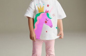 [🆕🇻🇳]  Cơm Tấm – Chuyên các sản phẩm cho bé 🧑‍🧒❤️️👶⭐️ Mẫu Unicorn em về thêm bộ cho bé nào mê Unicorn đây ạ
Full size: 2Y-7Y
Giá: 210k
, shares-0✔️ , likes-0❤️️ , date-2025-01-07 05:21:49🇻🇳🇻🇳🇻🇳📰🆕