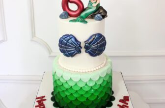 [🆕🇻🇳] Mito Sweets – Đào tạo trang trí bánh chuyên nghiệp 🍔 Top1Food  🍜 Bánh sinh nhật bé gái  siêu đáng yêuBiến những khoảnh khắc đặc biệt thành kỷ niệm khó quên với những chiếc bánh độc đáo tại Mito Sweets!
Bạn đang tìm k , shares-0✔️ , likes-9❤️️ , date-2025-01-10 16:23:14🇻🇳🇻🇳🇻🇳📰🆕