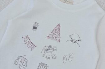 [🆕🇻🇳] THE OFFICIAL MACRO & MICRO BABIES CLOTHES 😎❤️️⭐️ Việt Nam vô địch!Hòa chung không khí chiến thắng, bố mẹ đã sẵn sàng diện cho bé những chiếc áo xinh xắn mang màu cờ sắc áo của Việt Nam chưa? Macro & Mi , shares-1✔️ , likes-4❤️️ , date-2025-01-06 05:24:23🇻🇳🇻🇳🇻🇳📰🆕