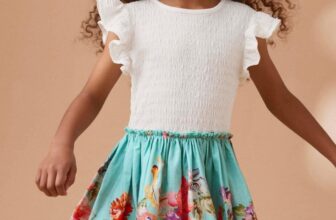 [🆕🇻🇳] Sinbi shop – Đồ hiệu cho bé  🧑‍🧒❤️️👶⭐️ HẾT HÔM NAY VÀ NGÀY MAI Shop ship Khách nhận hàng trước Tết.
SAU 21/01/2025 Shop ngưng ship, qua Tết ship sau ạSẴN SHIP
Váy Nect phối giả chân  , shares-0✔️ , likes-0❤️️ , date-2025-01-20 06:25:23🇻🇳🇻🇳🇻🇳📰🆕