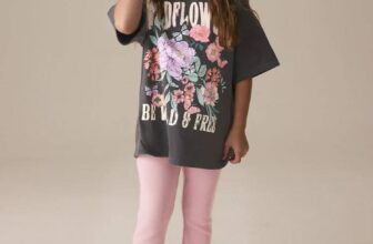 [???]  LUNA Kids Authentic – Hàng Hiệu Cho Bé ?‍?❤️️?⭐️  Có con gái thì hơi hao tiền 1 chút phải không ạ, vì quá trời quá đất là kiểu dáng quần áo để sắm sửa. Nay đầm mai váy mốt quần short quần jean các kiểu.
, shares-0✔️ , likes-1❤️️ , date-2025-01-16 21:32:43????????