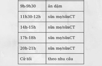 [🆕🇻🇳] Thanh Nguyễn – Shop mẹ Bắp – CHUYÊN THỰC PHẨM ĂN DẶM HỮU CƠ- ĐỒ DÙNG ĂN DẶM KÈM THỰC ĐƠN 🧑‍🧒❤️️👶⭐️ Lịch sinh hoạt tham khảo cho bé ăn dặm từ 6-9 tháng
St
, shares-25✔️ , likes-5❤️️ , date-2025-01-20 04:58:18🇻🇳🇻🇳🇻🇳📰🆕