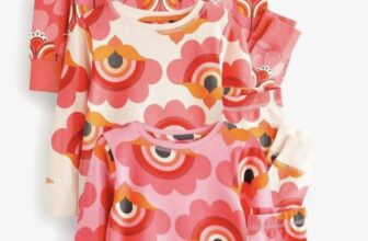 [🆕🇻🇳] Sinbi shop – Đồ hiệu cho bé  🧑‍🧒❤️️👶⭐️ HẾT TRƯA NAY VÀ Shop ship Khách nhận hàng trước TếtSẴN SHIP
Set 03bộ dài Nect xinh iu, cotton sang xịn mịn
Sz  , shares-0✔️ , likes-0❤️️ , date-2025-01-22 14:00:31🇻🇳🇻🇳🇻🇳📰🆕