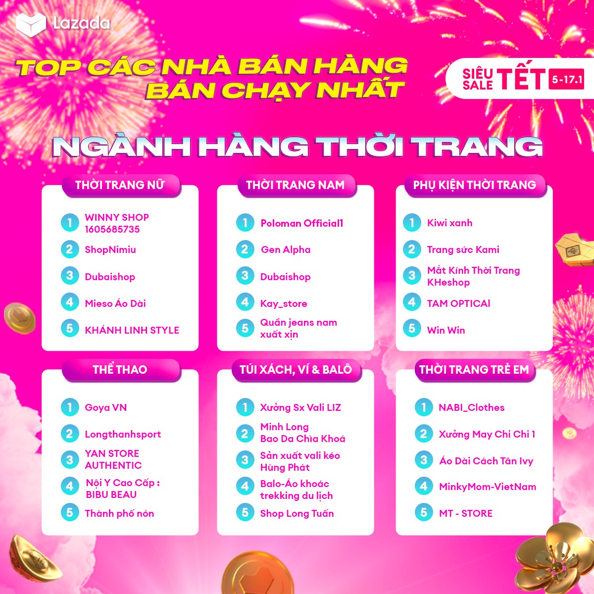 [🆕🇻🇳]  Le BéBé  (Lebebee) – Đồ em bé – Đồ trẻ em 🧑‍🧒❤️️👶⭐️  TẾT ĐẾN GẦN – LEBEBEE GỬI TẶNG MẸ NHỮNG ƯU ĐÃI CUỐI CÙNG CỦA NĂMTết đã đến gần, và Lebebee muốn cùng mẹ chào đón năm mới với những món quà thật đặc biệ , shares-0✔️ , likes-2❤️️ , date-2025-01-21 22:41:58🇻🇳🇻🇳🇻🇳📰🆕