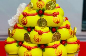 [🆕🇻🇳] Trạm Ngọt – Tiệm bánh 🍔 Top1Food  🍜 Em nhận đặt bánh bao trước Tết và khai trương sau Tết
Khách nhắn em sớm nha
, shares-0✔️ , likes-4❤️️ , date-2025-01-24 23:14:48🇻🇳🇻🇳🇻🇳📰🆕