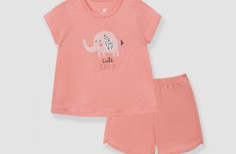 [🆕🇻🇳]  Lullabybaby – Thời trang cho bé 🧑‍🧒❤️️👶⭐️ ⚘Lullaby Xuân hè 2025⚘
Nhá nhẹ bộ sưu tập sắc màu Lullaby cho mùa Xuân hè 2025 nha
Chất cotton mềm mịn thấm hút mồ hôi tốt cho bé từ 6-17kg nha
Chất liệu đ , shares-0✔️ , likes-0❤️️ , date-2025-01-30 15:02:13🇻🇳🇻🇳🇻🇳📰🆕