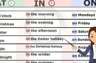 [🆕🇻🇳] English Kids 📚 Top1Learn 📕 Prepositions of Time: AT – IN – ON
, shares-0✔️ , likes-0❤️️ , date-2025-01-27 05:00:41🇻🇳🇻🇳🇻🇳📰🆕