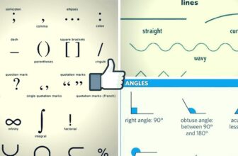 [🆕🇻🇳] English Kids 📚 Top1Learn 📕 Punctuation Marks, Keyboard & Math Symbols
, shares-0✔️ , likes-0❤️️ , date-2025-01-14 05:00:17🇻🇳🇻🇳🇻🇳📰🆕