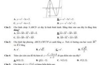 [🆕🇻🇳] TOÁN MATH – Tài liệu và đề thi môn Toán THPT 📚 Top1Learn 📕 Đề khảo sát lần 1 Toán 12 năm 2025
Trường THPT chuyên Thái Bình
, shares-65✔️ , likes-89❤️️ , date-2025-01-13 23:01:48🇻🇳🇻🇳🇻🇳📰🆕
