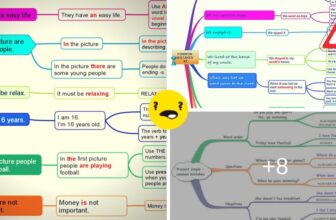 [🆕🇻🇳] English Kids 📚 Top1Learn 📕 Common Errors in English Usage! :(
, shares-0✔️ , likes-0❤️️ , date-2025-02-04 05:00:25🇻🇳🇻🇳🇻🇳📰🆕