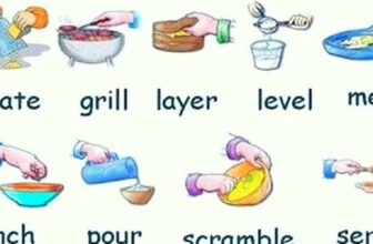 [🆕🇻🇳] English Kids 📚 Top1Learn 📕 Kitchen Verbs in English! :)
, shares-0✔️ , likes-0❤️️ , date-2025-02-13 05:00:22🇻🇳🇻🇳🇻🇳📰🆕