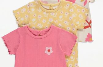 [🆕🇻🇳]  ROSE épines – Chuyên order hàng thời trang cho bé yêu các band US-UK với giá săn sale 🧑‍🧒❤️️👶⭐️ Gom GEO UK new xinh!Set mix xinh cho bé giá chỉ:
=>Set 3 áo: #320k+kg!
=>Set 3 shorts: #285k+kg!Size: 0-3m, 3-6m, 6-9m, 9-12m, 12-18m, 18-24m, 2-3y!
, shares-1✔️ , likes-0❤️️ , date-2025-02-10 18:09:17🇻🇳🇻🇳🇻🇳📰🆕