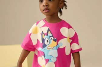 [???]  LUNA Kids Authentic – Hàng Hiệu Cho Bé ?‍?❤️️?⭐️  Nhìn mấy set bộ màu sắc sặc sỡ như vầy là biết mùa hè sắp đến nơi rồi.
Set bộ này bé có thể vừa mặc đi học, vừa mặc đi chơi rất xinh nhé. Quần legg , shares-0✔️ , likes-1❤️️ , date-2025-02-08 20:01:34????????