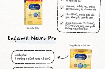 [🆕🇻🇳] Bé Xinh Shop – Mommy & Baby – chuyên cung cấp trọn gói sơ sinh, đồ dùng cho mẹ và bé 🧑‍🧒❤️️👶⭐️  HÀNG VỀ CHỮA CHÁY .. CÓ SẴN NHƯ HÌNH𝗦𝗨̛̃𝗔 𝗘𝗡𝗙𝗔𝗠𝗜𝗟 𝗡𝗘𝗨𝗥𝗢 𝗣𝗥𝗢 𝗜𝗡𝗙𝗔𝗡𝗧 𝗙𝗢𝗥𝗠𝗨𝗟𝗔 𝗠𝗬̃ 𝗖𝗛𝗢 𝗕𝗘́ 𝗧𝗨̛̀ 𝟬-𝟭𝟮𝗠Sữa Enfamil Neuro Pro Mỹ là công thức dinh dưỡng nội , shares-1✔️ , likes-1❤️️ , date-2025-02-10 20:30:03🇻🇳🇻🇳🇻🇳📰🆕