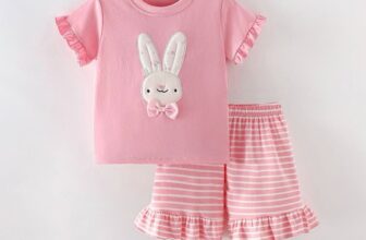 [🆕🇻🇳]  Babynista – Cung cấp quần áo trẻ em xuất khẩu, Cambodia,Thailan, Nhật.. 🧑‍🧒❤️️👶⭐️ Lâu quá mới có hàng set đồ bộ cho các cô bé , hàng nhà Malwee chất đẹp ,mẫu nào cũng xinhSize 100 110 120 130 140 150*Bảng size tham khảo :
. 100 [13 , shares-0✔️ , likes-0❤️️ , date-2025-02-13 20:28:07🇻🇳🇻🇳🇻🇳📰🆕