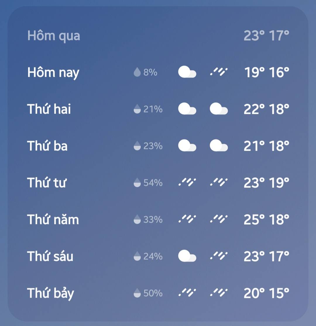 [🆕🇻🇳] Le Tulipe – Korean Style Baby Clothes 🧑‍🧒❤️️👶⭐️ Một tuần tới chỉ có  mưa, mưa và mưa đó ạ. Một chiếc áo khoác đủ ấm mà không quá bí trong tiết trời nồm ẩm là thứ không thể thiếu ạ.
Màu: Beige – Brown – G , shares-0✔️ , likes-1❤️️ , date-2025-02-17 00:32:30🇻🇳🇻🇳🇻🇳📰🆕