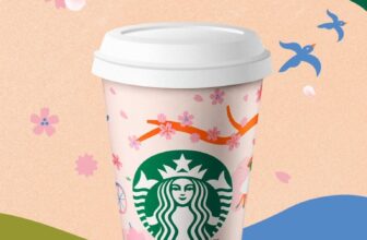 [☕️🇻🇳] Starbucks Vietnam 🥤 Top1Coffee ☕️ \ud83c\udf38B\u1ea0N \u0110\u00c3 CHECK-IN C\u00d9NG \ , shares-0✔️ , likes-266❤️️ , date-2025-02-20 03:00:25🇻🇳🇻🇳🇻🇳📰🆕