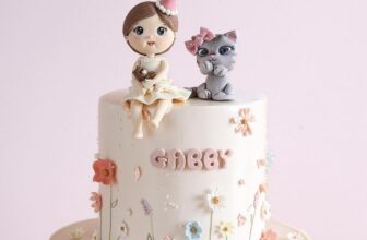 [🆕🇻🇳] Mito Sweets – Đào tạo trang trí bánh chuyên nghiệp 🍔 Top1Food  🍜  BÁNH CHỦ ĐỀ MÈO – SIÊU ĐÁNG YÊU CHO NHỮNG AI YÊU THÍCH HOÀNG THƯỢNG!Mèo không chỉ là thú cưng, mà còn là nguồn cảm hứng cho những chiếc bánh tuyệt đẹp  , shares-1✔️ , likes-10❤️️ , date-2025-02-21 19:34:53🇻🇳🇻🇳🇻🇳📰🆕