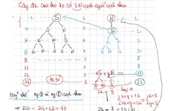 [🆕🇻🇳] Học Toán Lí cùng thầy Ái và Tư Duy Mở 📚 Top1Learn 📕 Bản viết tay 6 câu 6 skill hay VC {vô cùng} th Ái vừa chữa Chủ Nhật TDMZS01
, shares-92✔️ , likes-514❤️️ , date-2025-02-26 01:56:20🇻🇳🇻🇳🇻🇳📰🆕