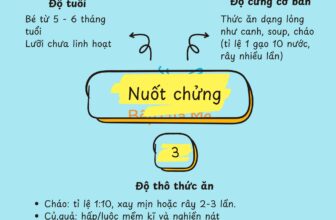 [🆕🇻🇳] Bếp của Mẹ 🍔 Top1Food  🍜 Cùng cô Bếp update Sơ đồ tăng thô cho bé ăn dặm nha Mẹ ơi.
Ăn dặm là giai đoạn cực kì quan trọng trong quá trình chăm sóc bé yêu. Và tăng , shares-1✔️ , likes-2❤️️ , date-2025-02-23 18:48:10🇻🇳🇻🇳🇻🇳📰🆕