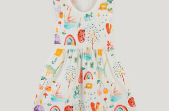 [🆕🇻🇳] MinMin Kids- Chuyên quần áo trẻ em xuất xịn và QCCC 🧑‍🧒❤️️👶⭐️ Đầm thun cotton xinh yêu chào hè ạ.
Chất mềm, mát ,thoải mái cho con vận động
, shares-1✔️ , likes-1❤️️ , date-2025-02-21 16:23:47🇻🇳🇻🇳🇻🇳📰🆕