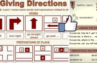 [🆕🇻🇳] English Kids 📚 Top1Learn 📕 How to Ask for & Give Directions in English! :)
, shares-1✔️ , likes-1❤️️ , date-2025-02-25 05:00:30🇻🇳🇻🇳🇻🇳📰🆕