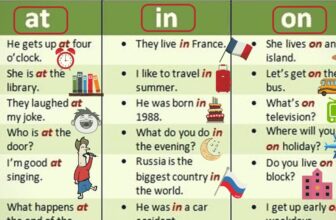 [🆕🇻🇳] English Kids 📚 Top1Learn 📕 Prepositions of Time and Place: AT – IN – ON
, shares-0✔️ , likes-2❤️️ , date-2025-01-29 05:00:16🇻🇳🇻🇳🇻🇳📰🆕