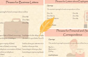 [🆕🇻🇳] English Kids 📚 Top1Learn 📕 Writing Formal Letters in English! :)
, shares-0✔️ , likes-0❤️️ , date-2025-03-13 05:00:20🇻🇳🇻🇳🇻🇳📰🆕