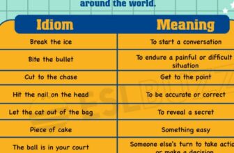 [🆕🇻🇳] English Kids 📚 Top1Learn 📕 American Idioms…!
, shares-1✔️ , likes-0❤️️ , date-2025-03-09 05:00:26🇻🇳🇻🇳🇻🇳📰🆕