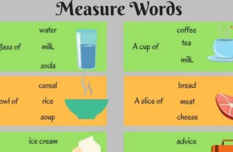 [🆕🇻🇳] English Kids 📚 Top1Learn 📕 Measure Words with Uncountable Nouns! :)
, shares-0✔️ , likes-1❤️️ , date-2025-03-15 05:00:27🇻🇳🇻🇳🇻🇳📰🆕