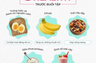 [🆕🇻🇳] 25 FIT hệ thống phòng tập công nghệ EMS Training ⛹️‍♂️ Lưu ngay 5 món ăn nhẹ healthy trước buổi tập để có hiệu quả tốt nhất!Bạn đã bao giờ thấy chóng mặt hay buồn nôn trong lúc tập luyện chưa? nguyên nhân có  , shares-1✔️ , likes-13❤️️ , date-2025-03-10 04:25:03🇻🇳🇻🇳🇻🇳📰🆕
