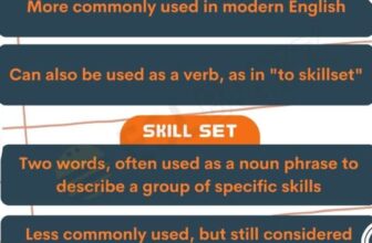 [🆕🇻🇳] English Kids 📚 Top1Learn 📕 Common Errors in the Use of Prepositions!
, shares-0✔️ , likes-0❤️️ , date-2025-03-23 05:01:18🇻🇳🇻🇳🇻🇳📰🆕