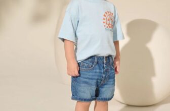 [???]  LUNA Kids Authentic – Hàng Hiệu Cho Bé ?‍?❤️️?⭐️  Chuẩn bị order đồ cho trai cưng, để đón tháng 4 rực rỡ với 2 đợt nghỉ lễ dài ngày nào mẹ ơi.
Quần short jean – items không thể thiếu trong tủ quần áo , shares-0✔️ , likes-0❤️️ , date-2025-03-06 18:47:41????????